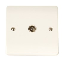 ENKEL ANTENNE INGANG (niet meer bij Arleigh)